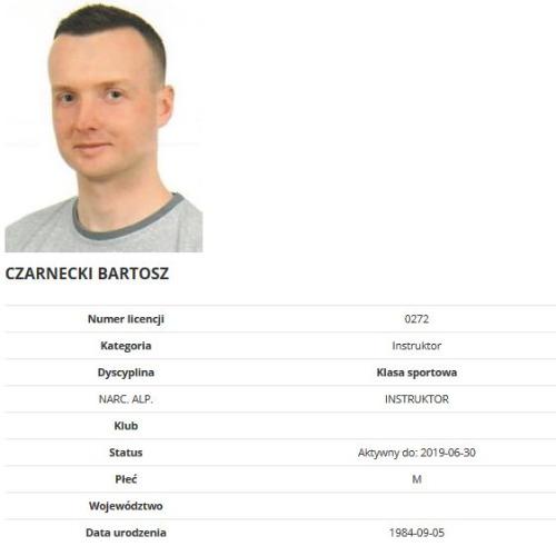 BARTOSZ CZARNECKI BARTOSZ CZARNECKI